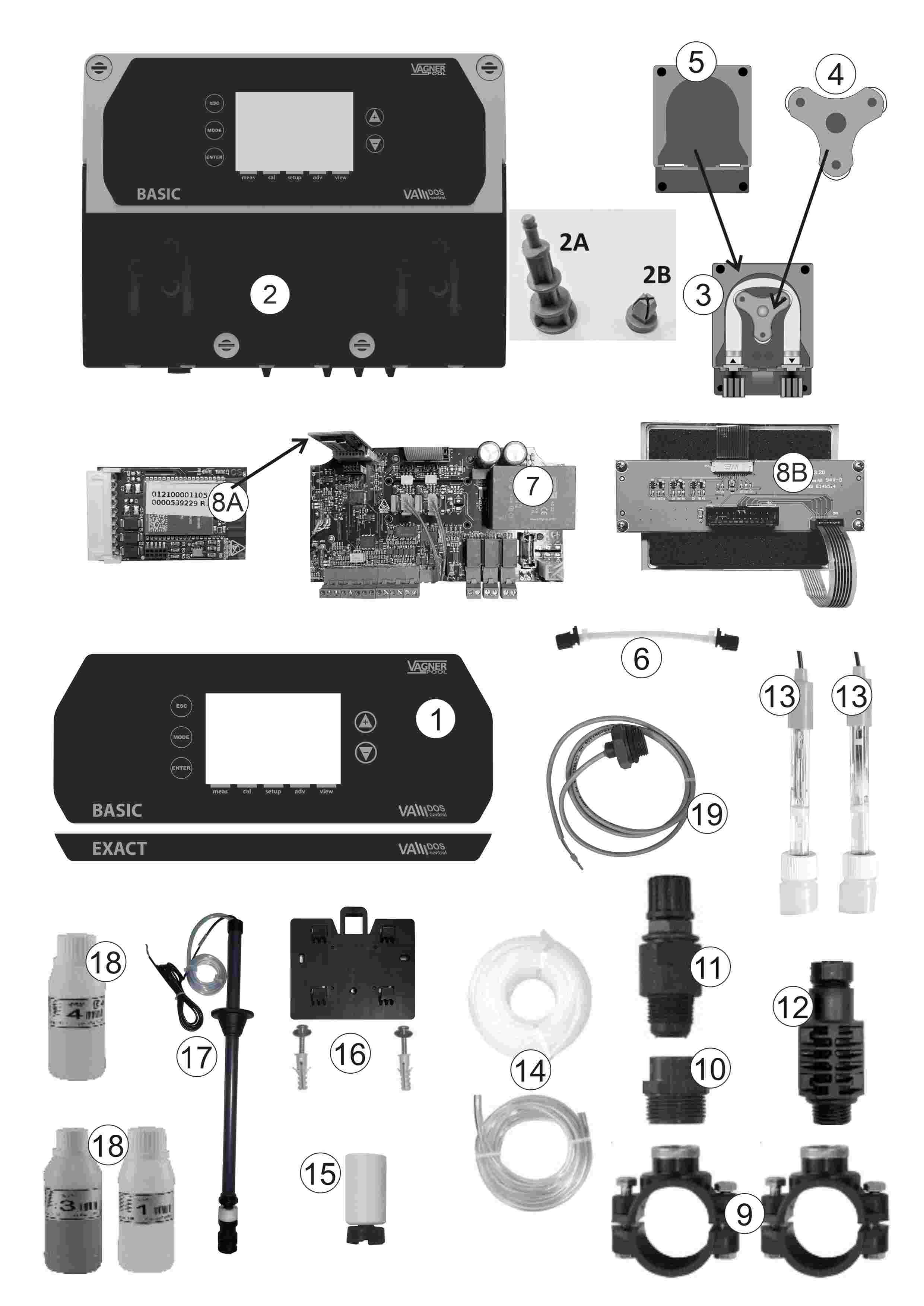 NEW - Dosing station VA DOS BASIC/OXY/EXACT